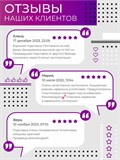Подставка для 7 цветов на подоконник 14-917 металл - фото 233532 Подставка для 7 цветов на подоконник 14-917 металл - фото 233532